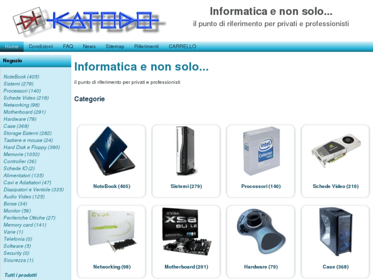 www.katodo.com