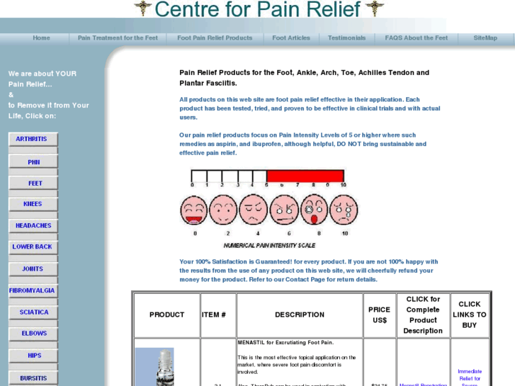 www.forfootpain.com