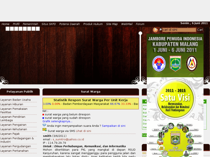 www.malangkab.go.id