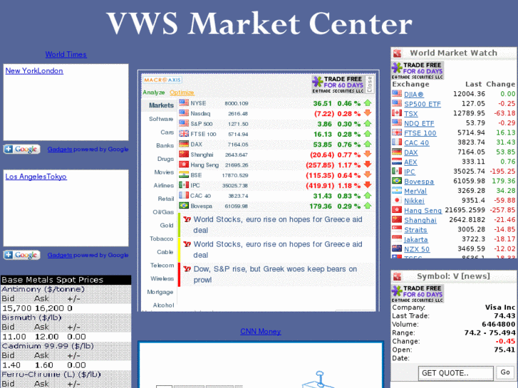 www.virtualwallstreet.biz