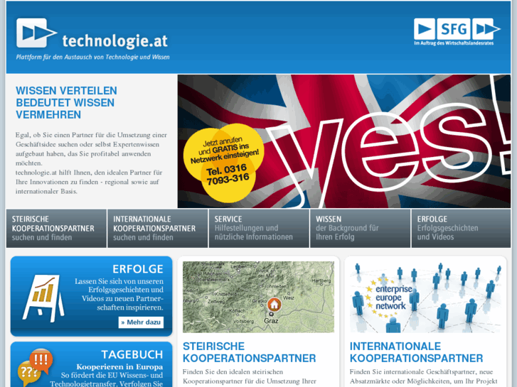 www.technologie.at