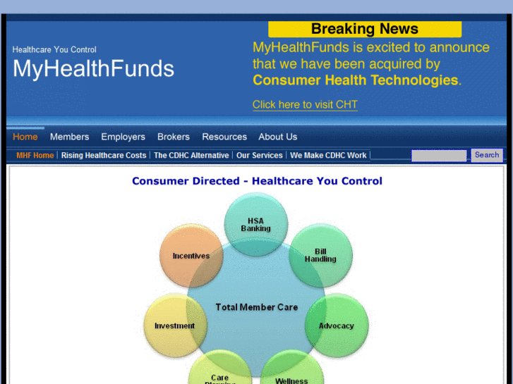 www.myhealthfunds.com