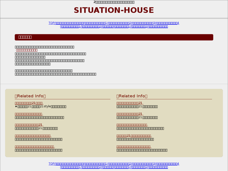www.situation-house.com