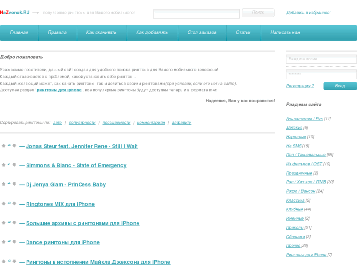 www.nazvonok.ru