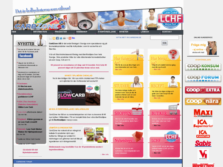www.carbzone.se