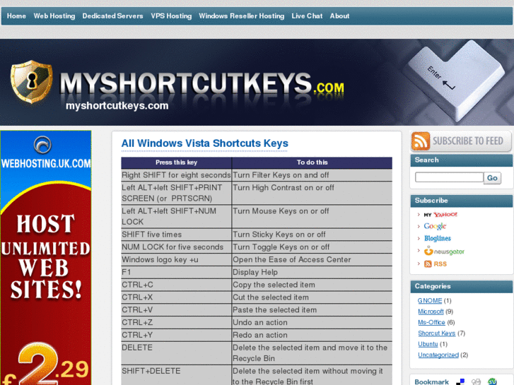 www.myshortcutkeys.com