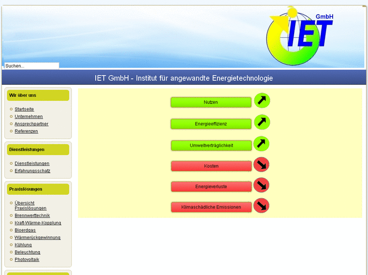 www.institut-iet.com