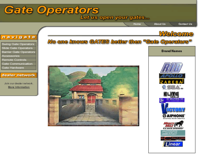 www.gateopen.com