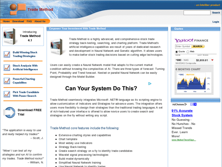 www.trademethod.com