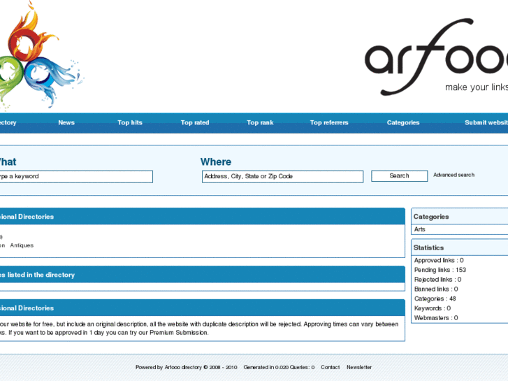 www.prdirectories.com