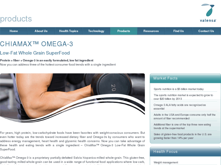 www.chia-max.com