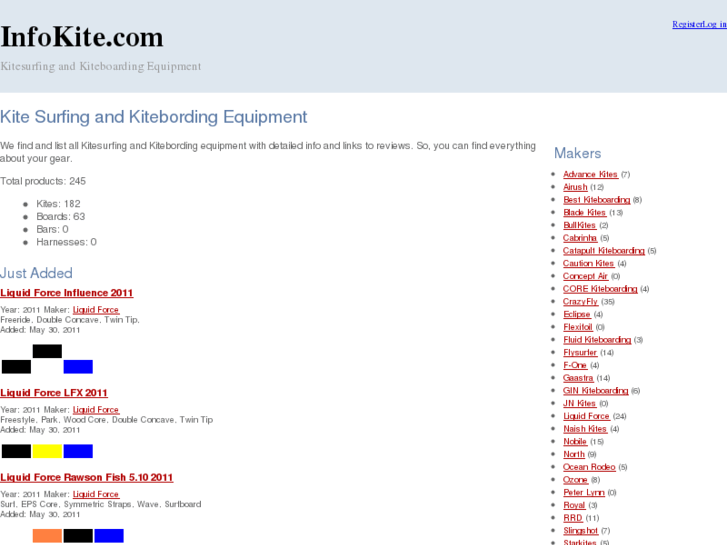 www.infokite.com
