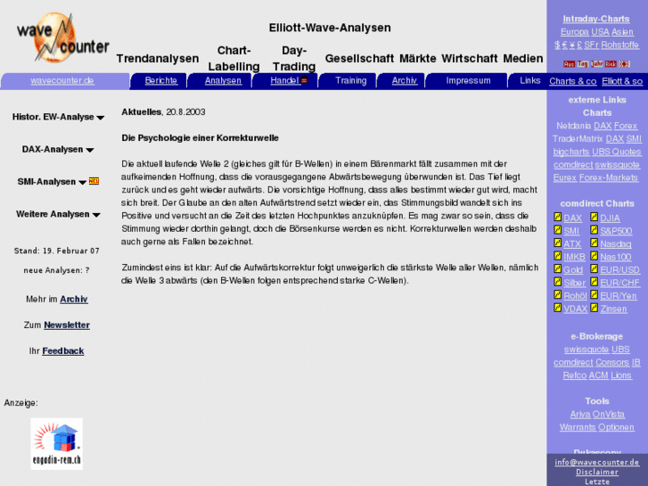 www.wavecounter.net