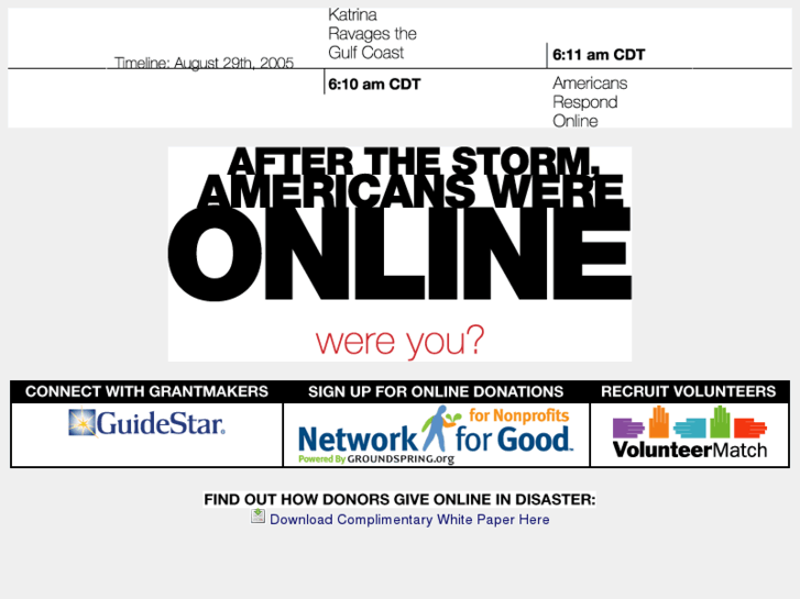 www.getonlinetoday.org