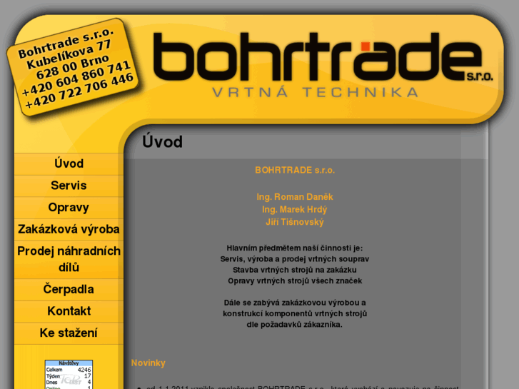 www.bohrtrade.com