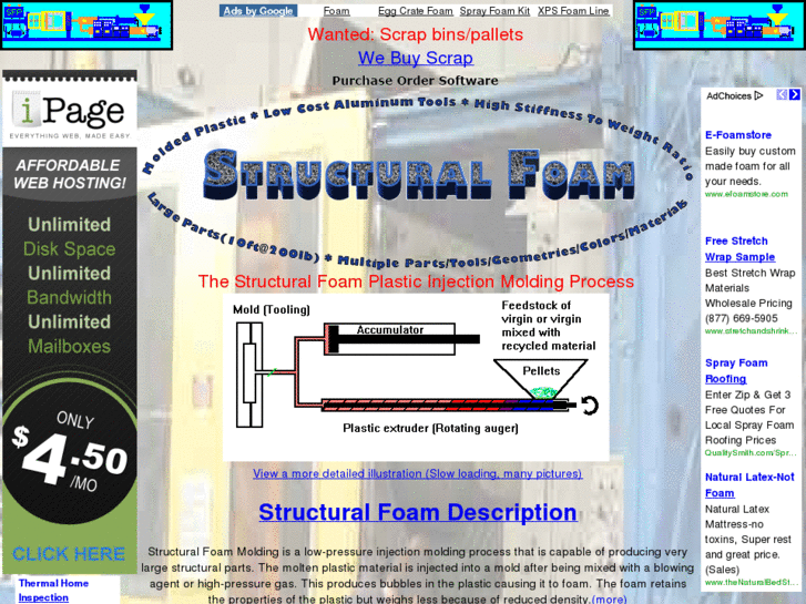 www.structuralfoam.net