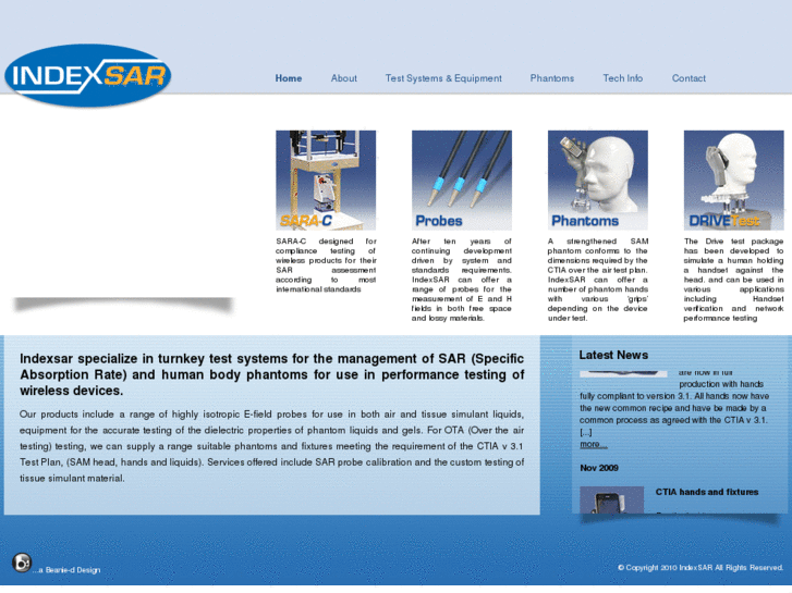 www.indexsar.com