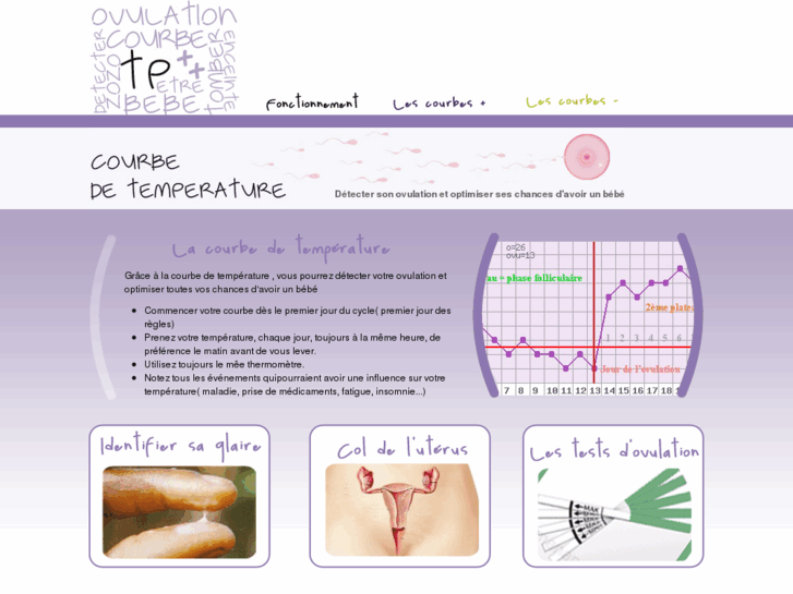 www.courbe-temperature.com