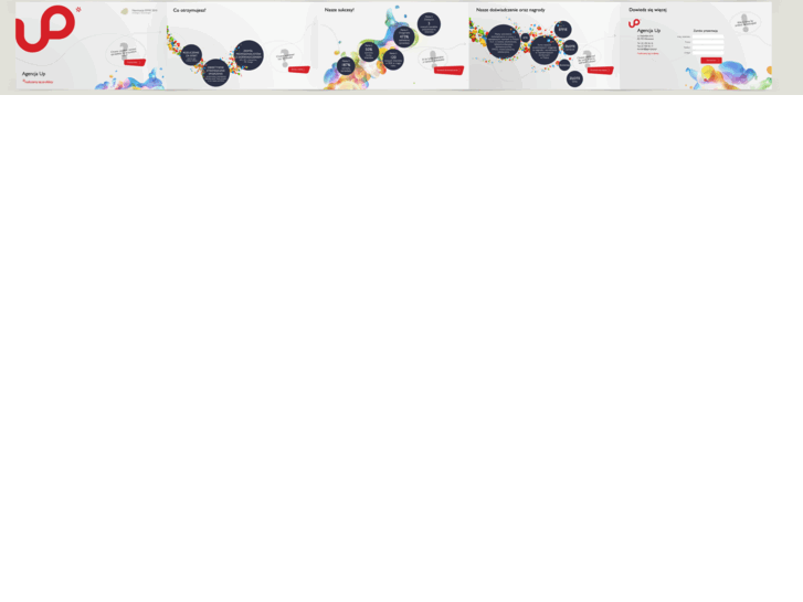 www.agencjaup.pl