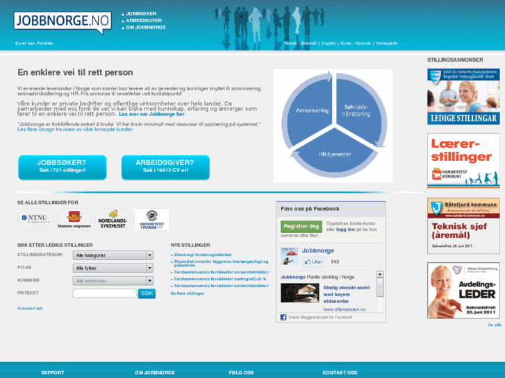 www.jobbnord.com