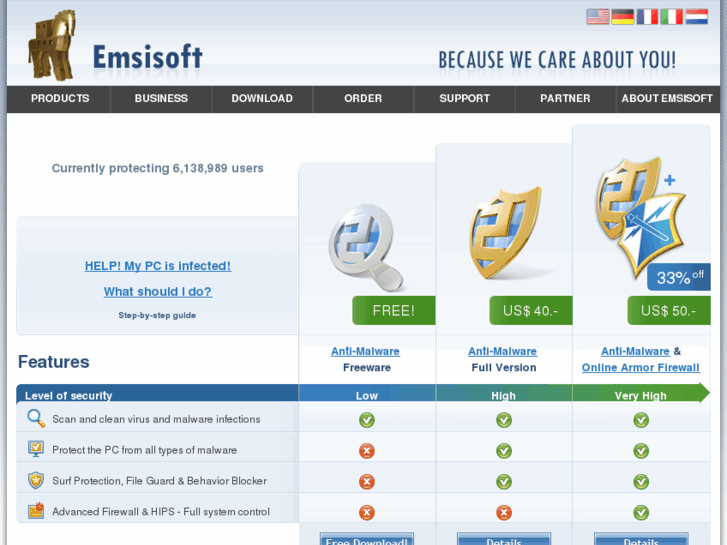 www.emsisoft.asia