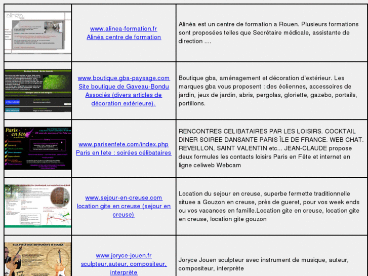 www.lanet-etudes.com