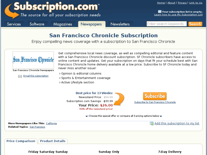 www.sanfranciscochroniclesubscription.com
