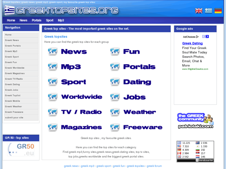 www.greektopsites.org