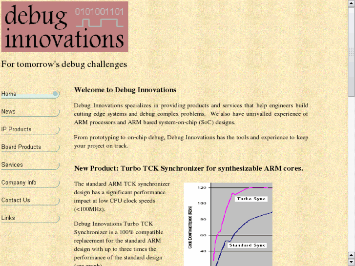www.debuginnovations.com