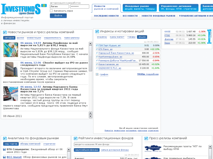 www.investfunds.kz