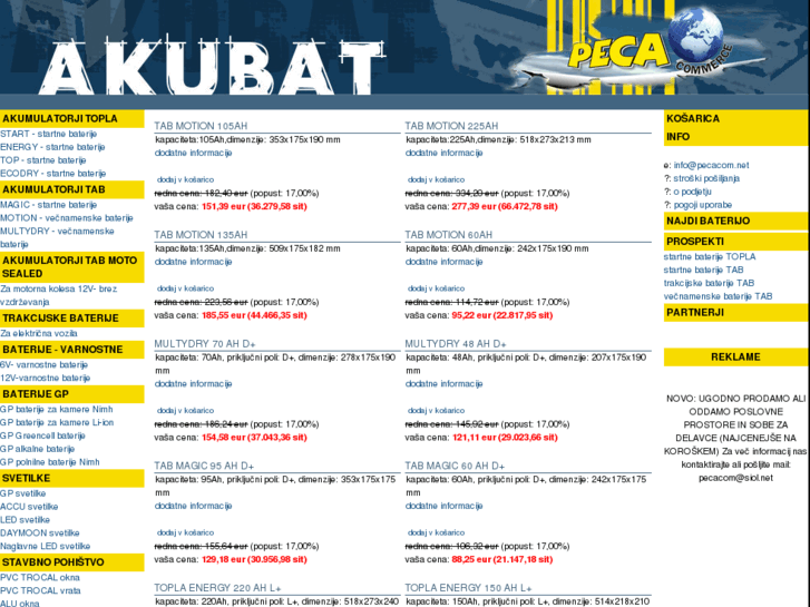 www.akubat.net