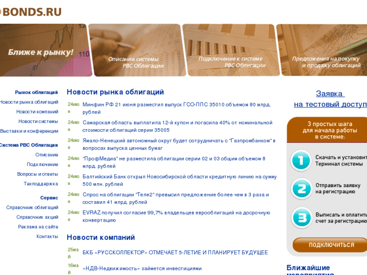 www.bonds.ru