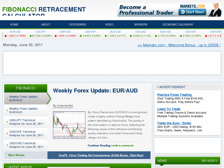 www.fibonacciretracementcalculator.com