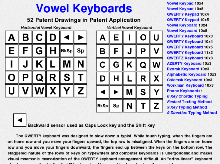 www.vowelkeyboard.com