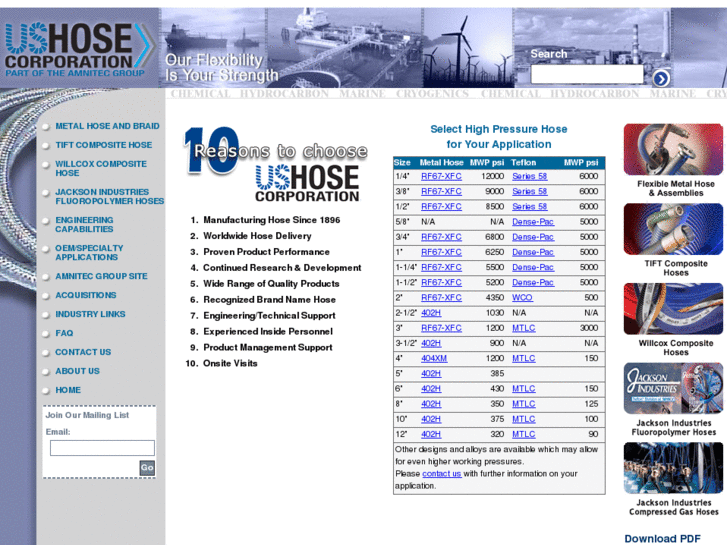 www.ushosecorp.com