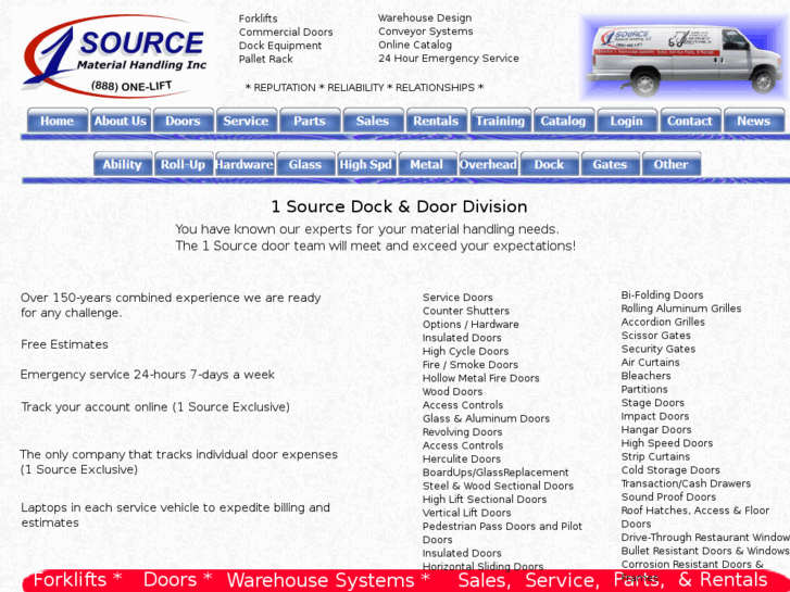 www.1sourcedoors.com