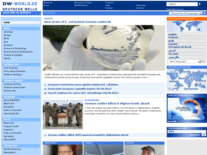 www.dw-weblog.com