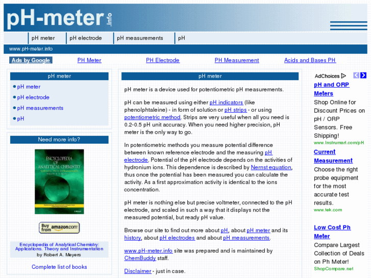 www.ph-meter.info