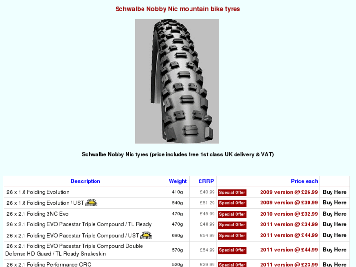 www.schwalbe-nobby-nic.co.uk