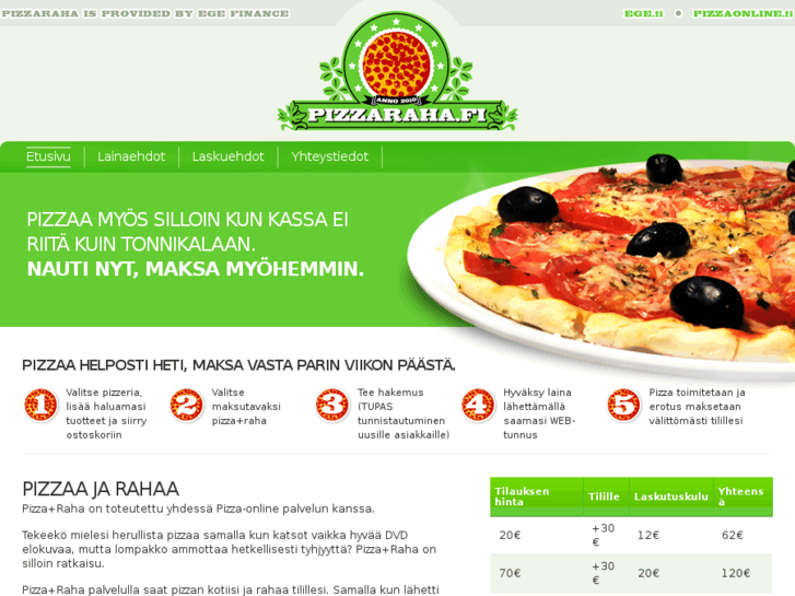 www.pizzaraha.fi
