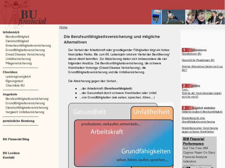www.bu-financial.de