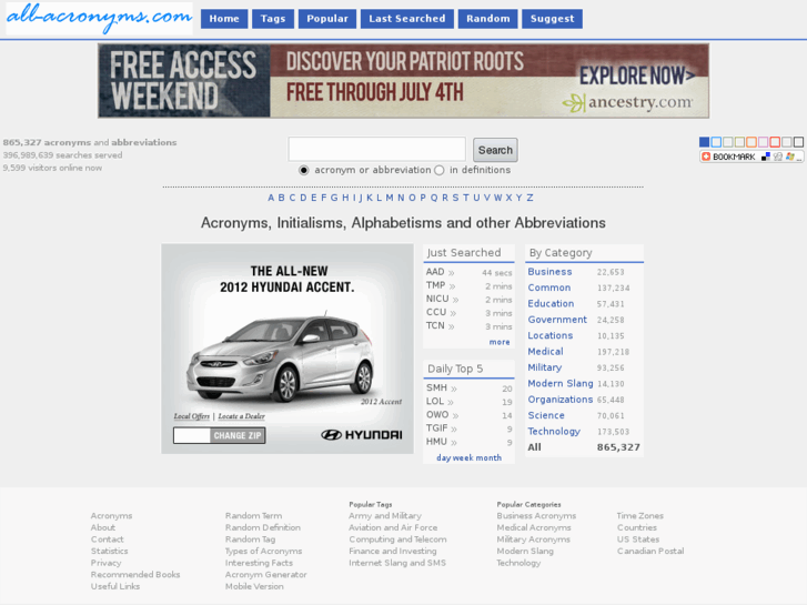 www.all-acronyms.com