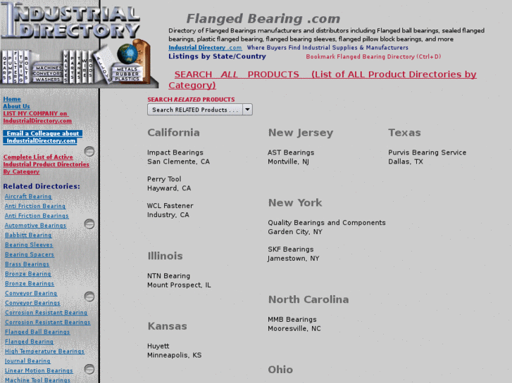 www.flangedbearing.com