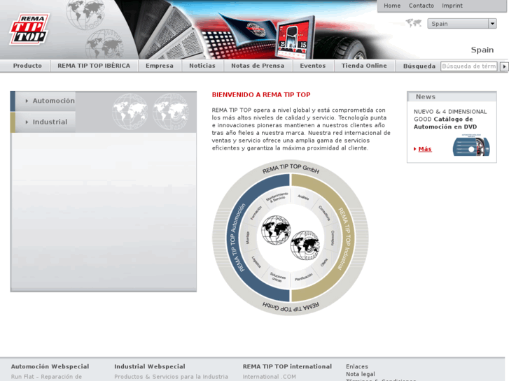 www.rema-tiptop.es