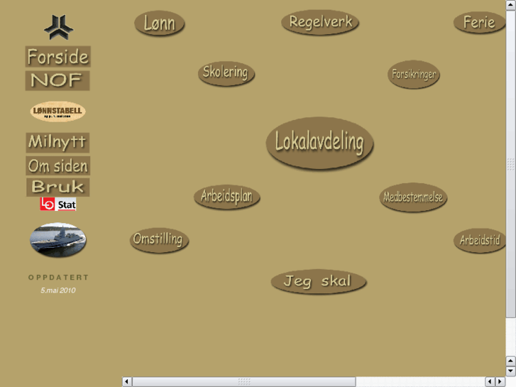 www.lokalavdeling.no
