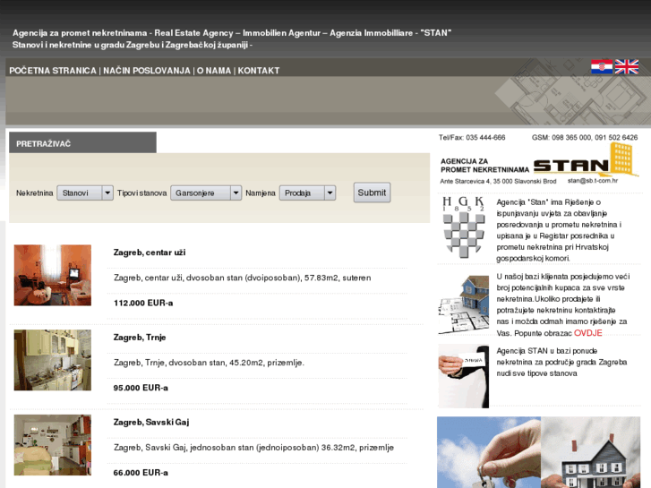 www.stanoviuzagrebu.info