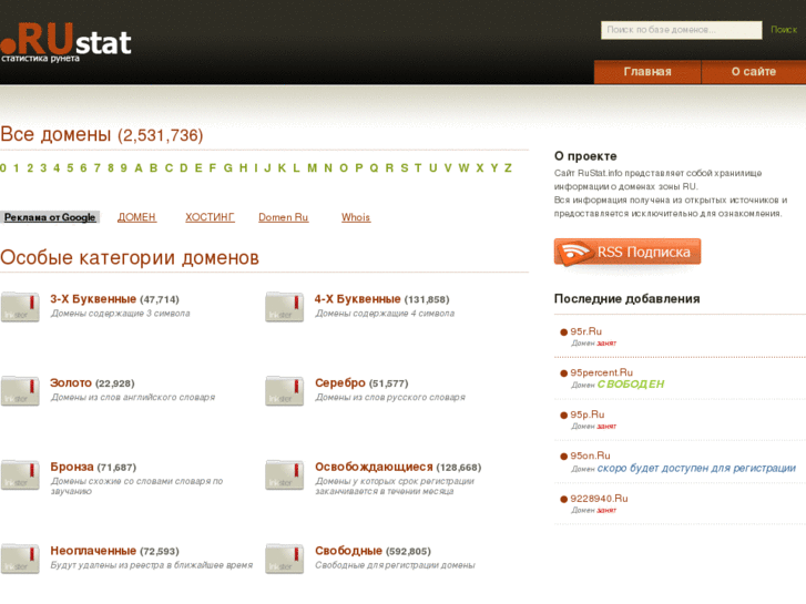 www.rustat.info