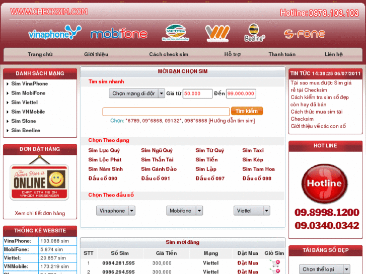 www.checksim.com