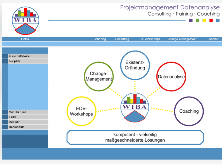 www.wiba-consulting.com
