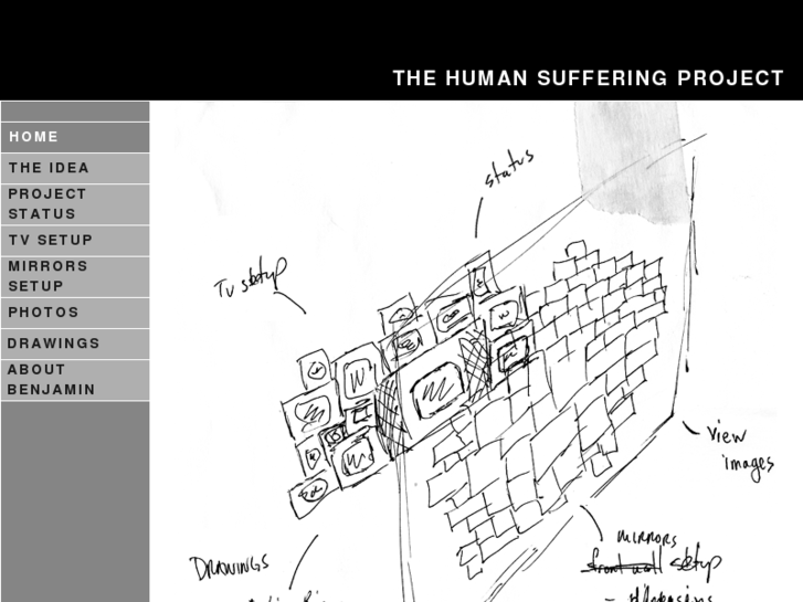 www.humansufferingproject.com